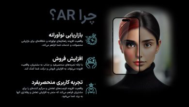 استارتاپ آرمو